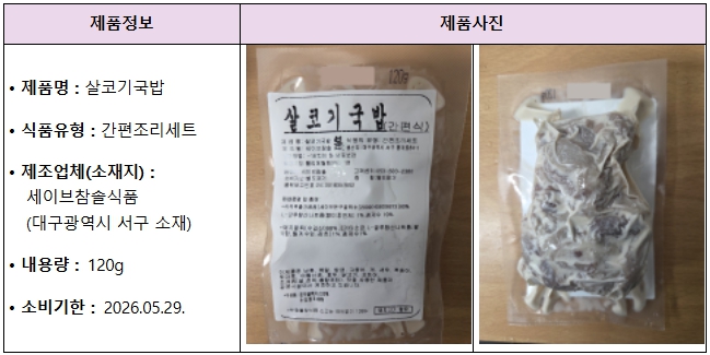 식품의약품안전처가 간장, 간편조리세트, 수입 송로버섯 등 총 3개 품목에 대해 판매중단 및 회수 조치를 내렸다. 기준치를 초과한 유해물질 검출, 식중독균 검출, 무신고 수입 등의 이유다. 사진은 살코기국밥. (사진제공=식약처)