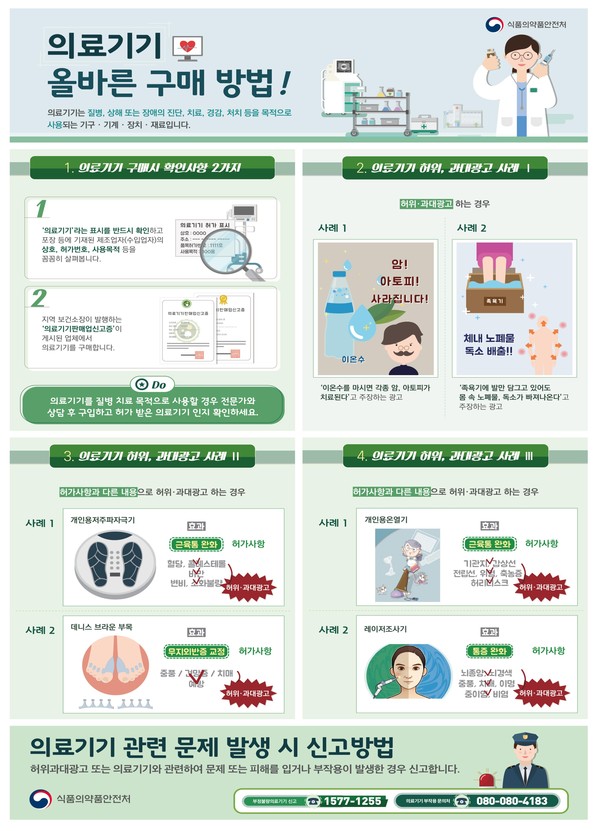 전기 수술 장치 형태의 무허가 의료기기 115개를 독일에서 수입해 피부관리실에 판매한 업체 대표가 의료기기법 위반 혐의로 검찰에 송치됐다. 판매 규모는 약 9억원 상당이다. (사진제공=식약처)