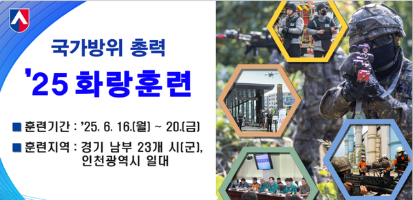 경기도가 민·관·군·경·소방이 공동으로 참여하는 '2025년 화랑훈련'을 16일부터 19일까지 도내 전역에서 실시한다. (사진제공=경기도)