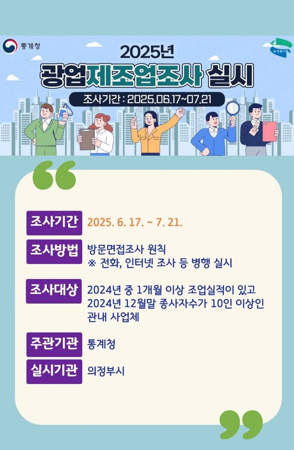 의정부시가 통계청과 함께 2025년 광업·제조업조사를 오는 오는 17일부터 7월21일까지 실시한다. (사진=의정부시청 SNS)