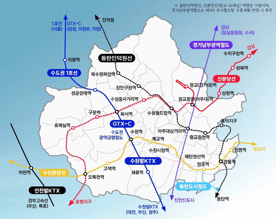 수원시 도시 발전을 견인할 격자형 광역 철도망. (사진제공=수원시)