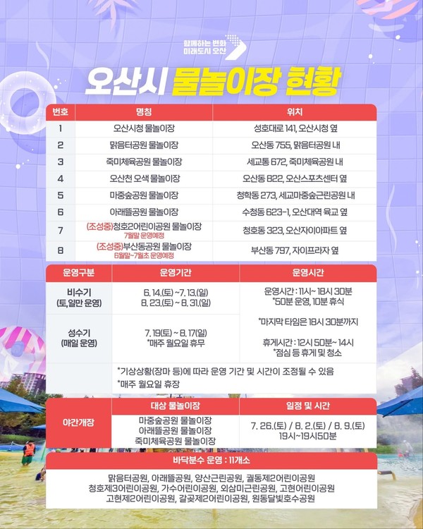 이권재 오산시장이 17일 오전 자신의 SNS에 이같은 글을 올리며 오산시 물놀이장 개장 소식을 알렸다. (사진=이권재 오산시장 페이스북)
