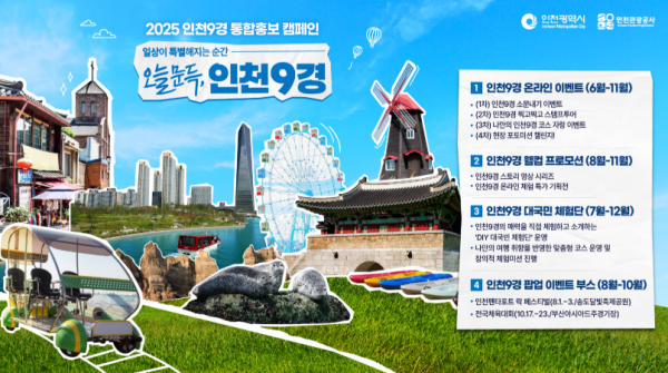 ‘오늘 문득, 인천9경’… 인천시, 체험형 관광 캠페인 본격 추진