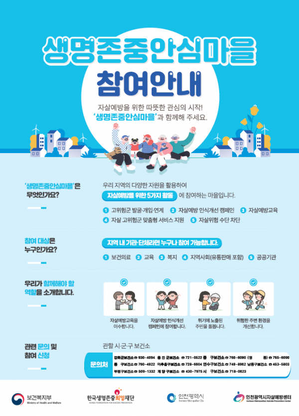 인천시, 생명존중안심마을 47곳으로 확대 … 지역 맞춤형 자살예방 본격화
