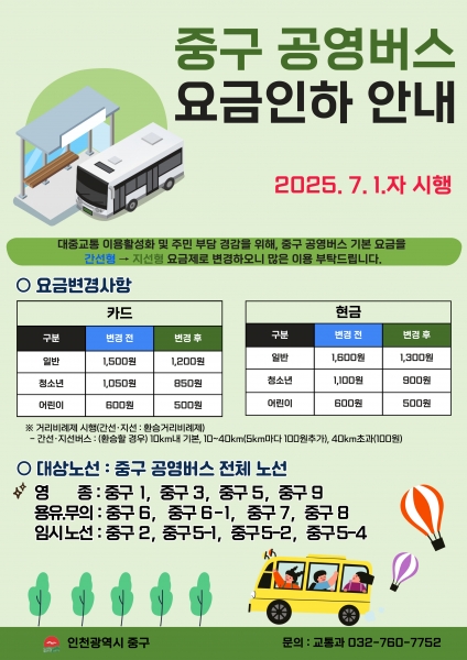 인천 중구, ‘공영버스 요금 인하’ 추진‥민생 교통비 부담 던다