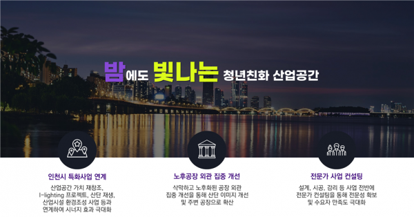 인천 주안·부평국가산단, ‘노후공장 청년친화 리뉴얼 사업’ 선정