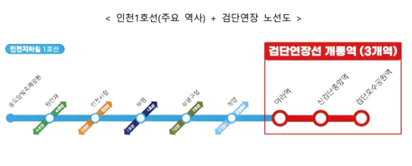 인천도시철도 1호선 검단연장선이 28일 개통된다. 이에 앞선 27일 오전 신검단중앙역에서 개통기념식이 열렸다. (사진제공=국토부)