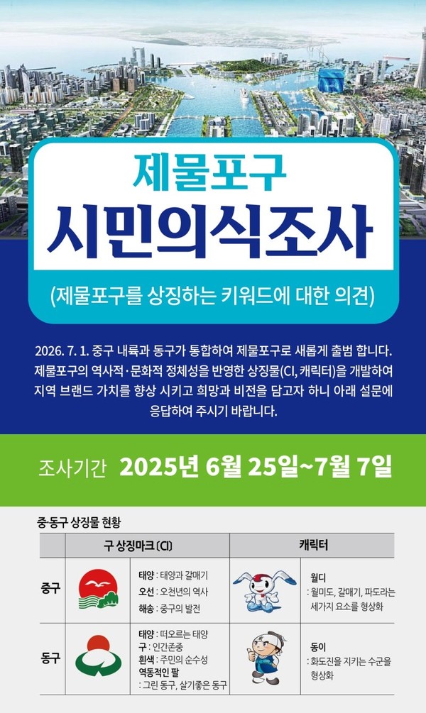 인천 중구와 동구가 오는 2026년 7월1일 공식 출범을 앞둔 통합 자치구 ‘제물포구’의 정체성과 미래 비전을 담아낼 상징물 개발에 본격 돌입했다. (사진제공=중구)