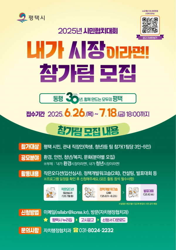 2025년 시민협치대회 ‘내가 00시장이라면’ 참가팀 모집