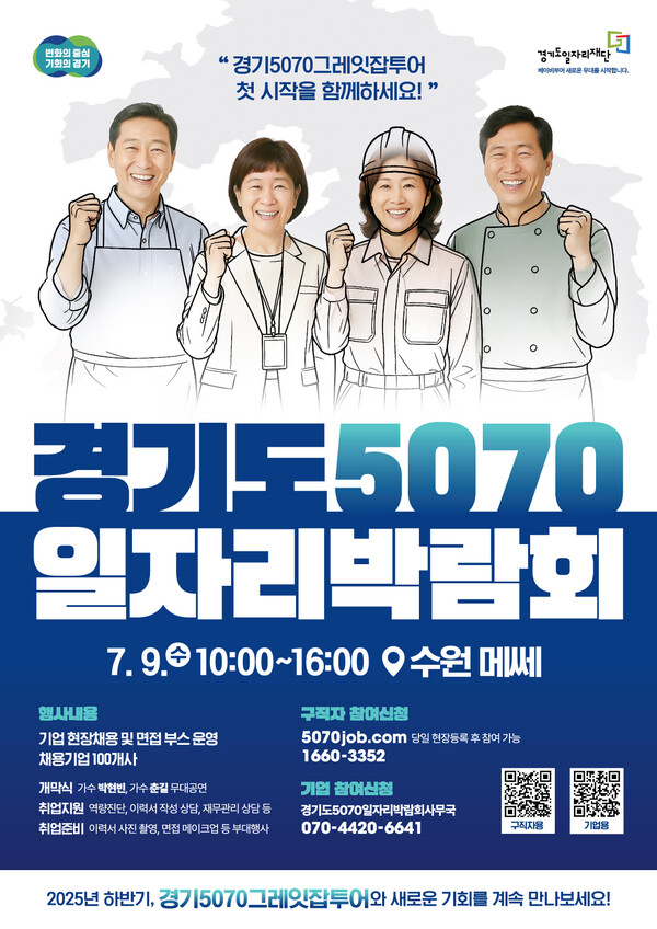 경기도가 9일 수원메쎄에서 ‘2025 경기도 5070 일자리 박람회’를 개최한다. 이번 박람회를 시작으로 도는 하반기 중 도내 31개 시군을 순회하는 ‘경기 5070 그레잇잡투어’를 추진한다. (사진제공=경기도)