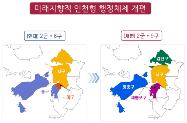 새로운 자치구 출범 D-1년, 인천시 ‘빈틈없는 준비’총력