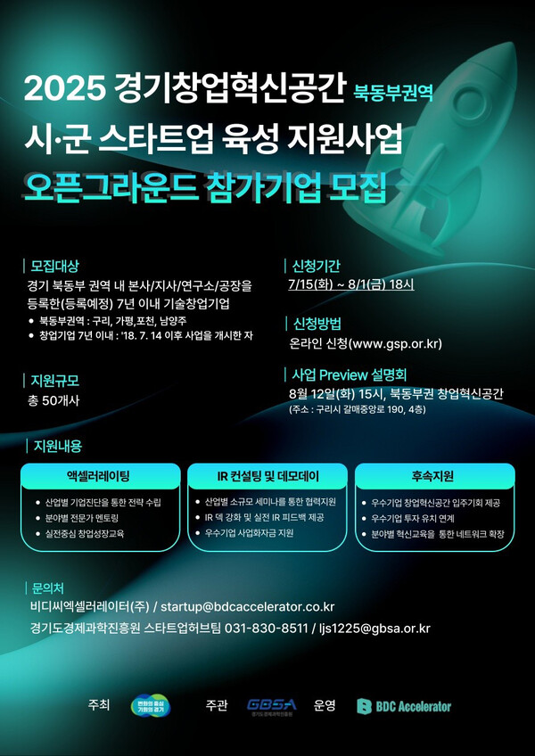경기도와 경기도경제과학진흥원은 경기 북동부권 스타트업 육성을 위해 ‘2025년 북동부권 경기창업혁신공간 오픈그라운드’ 참가기업을 모집한다. (사진제공=경기도)