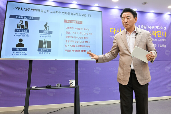 김동근 시장은 15일 시청 회룡홀에서 민선8기 3주년 기자회견을 열고, 의정부의 심장으로 불리는 ‘흥선권역’을 교통·생활·경제·생태가 유기적으로 작동하는 도시 구조로 재편하겠다는 구상을 발표했다. (사진제공=의정부시)