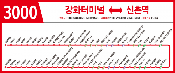 3000번 버스 2대 증차, 강화군민 버스이용 편의 개선 체감