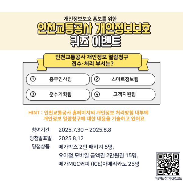 인천교통공사가 개인정보 보호의 중요성을 알리고 시민 참여를 독려하기 위해 오는 30일부터 내달 8일까지 온라인 퀴즈 이벤트를 진행한다. (사진제공=인천교통공사)