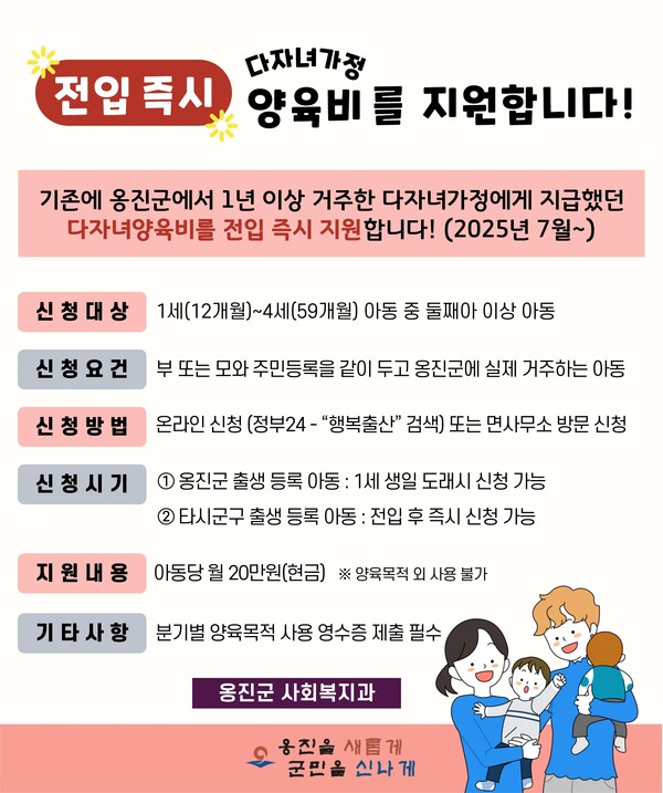 인천 옹진군이 저출산 문제 대응과 인구 유입 확대를 위해 다자녀가정 양육비 지원 제도를 전면 개선했다. (사진제공=옹진군)