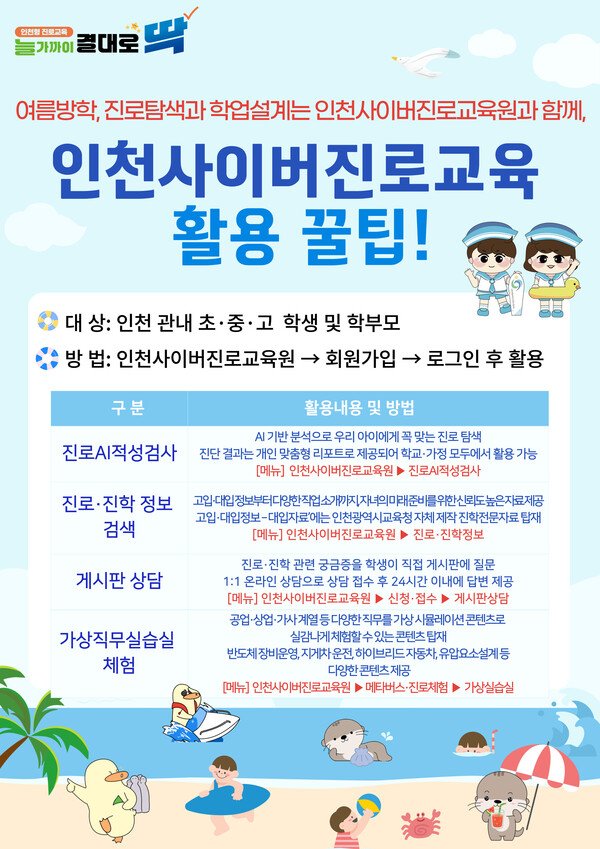인천광역시교육청이 여름방학을 맞아 관내 초·중·고 학생과 학부모가 자기주도적으로 진로를 탐색하고 학업을 설계할 수 있도록 ‘인천사이버진로교육원’을 운영한다. (사진제공=인천시교육청)