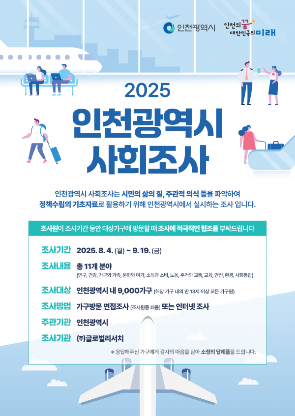 인천시, 시민 삶의 질과 지역사회 현황 종합 진단에 나선다