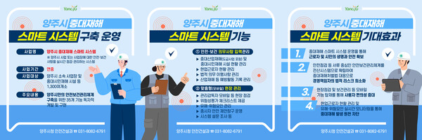 양주시가 ‘중대재해 처벌 등에 관한 법률’ 제4조 및 시행령에 따라, 2025년 상반기 산업재해 예방을 위한 안전보건 의무이행 점검을 지난 7월말까지 완료했다. (사진제공=양주시)