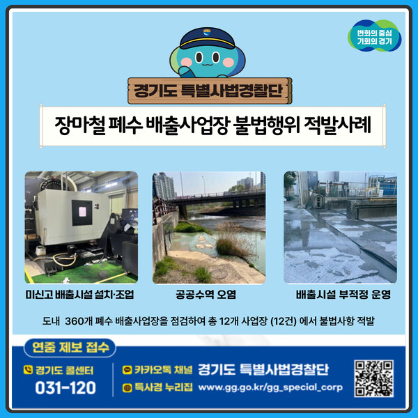 경기도특별사법경찰단이 지난 6월30일부터 7월18일까지 주요 폐수 배출사업장 360곳을 수사한 결과 물환경보전법 등을 위반한 12개 사업장을 적발했다. (사진제공=경기도)