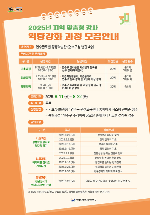 인천 연수구가 지역 평생학습 강사의 전문성을 높이기 위해 ‘2025년 지역 맞춤형 강사 역량 과정’ 교육생을 모집한다. (사진제공=연수구)