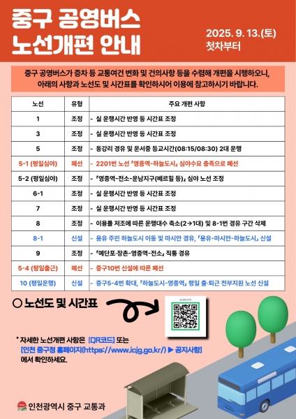 인천 중구 공영버스, 2대 증차 등 노선 개편으로 대중교통 편의↑
