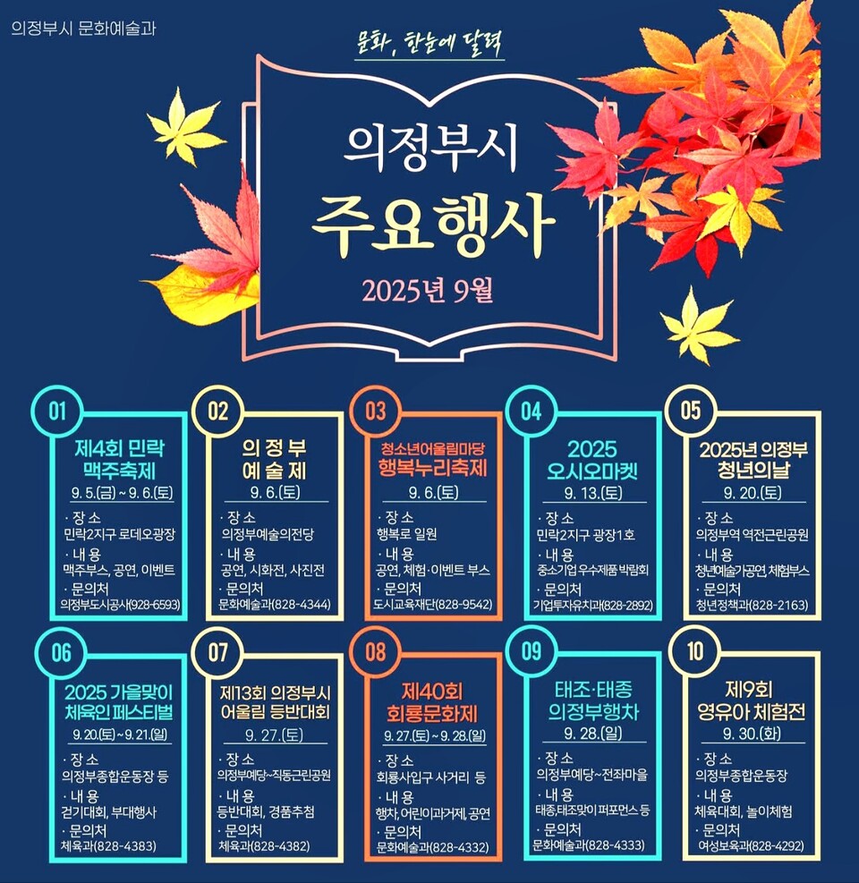 의정부시가 9월 한 달 동안 도심 곳곳에서 다채로운 문화예술 행사와 축제를 이어가며 가을 정취를 물씬 더한다. 맥주와 음악, 전시와 연극, 청소년과 청년축제까지 풍성한 볼거리와 즐길 거리가 시민들을 기다린다. (사진=의정부시 SNS)