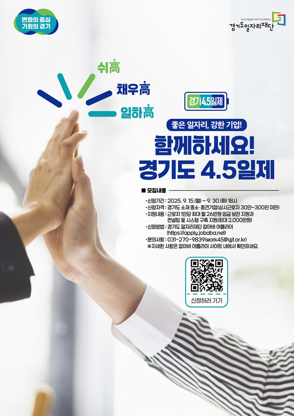 경기도와 경기도일자리재단이 노동자의 일·생활 균형과 노동환경 개선을 통한 생산성 향상을 위해 15일부터 30일까지 ‘2025년 경기도 4.5일제 시범사업’ 참여 기업 3차 추가 모집을 한다. (사진제공=경기도)