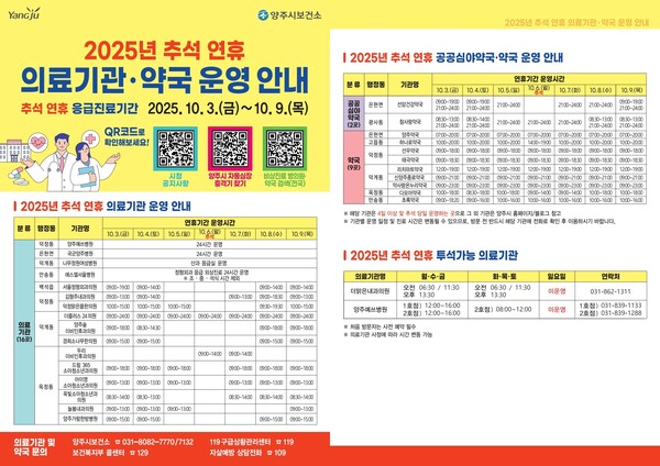양주시가 추석 연휴 동안 시민들의 의료 공백을 최소화하기 위해 내달 3일부터 9일까지 7일간 ‘추석 연휴 응급진료체계’를 가동한다. (사진제공=양주시)