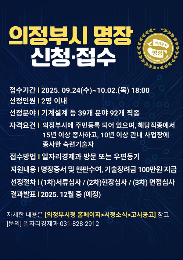 의정부시가 우수 숙련기술인을 발굴하고 숙련기술 우대 문화를 확산하기 위해 ‘2025년도 의정부시 명장’을 공모해 선정한다. (사진제공=의정부시)