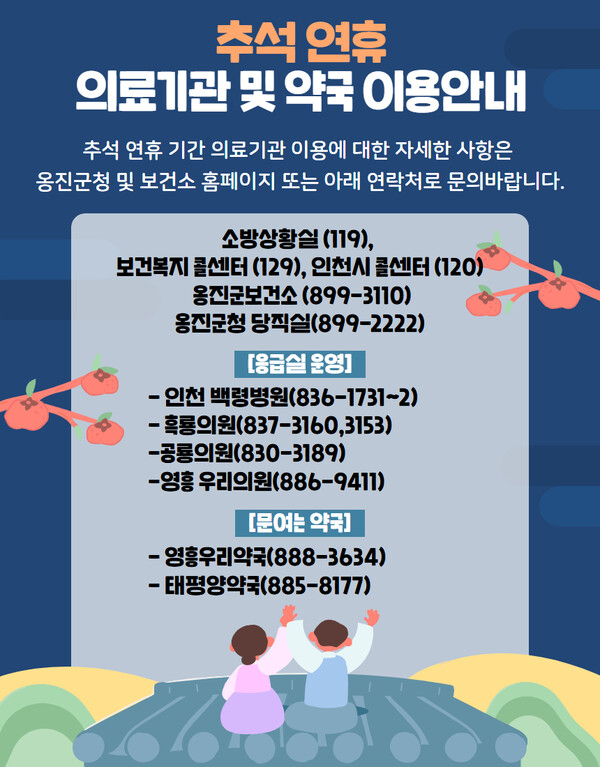 인천 옹진군은 추석 연휴를 맞아 군민들의 진료 공백을 최소화하고 응급환자 발생에 대비하기 위해 비상 진료체계를 가동한다. (사진제공=옹진군)