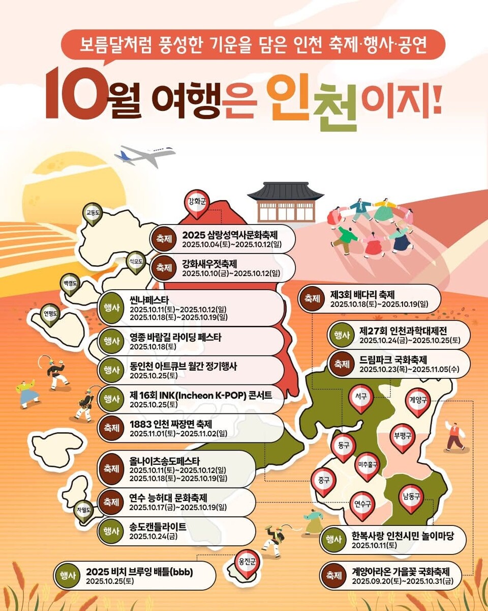 인천이 10월 한 달 동안 다채로운 축제와 행사로 가을빛을 수놓는다. 전통문화와 음악, 꽃과 음식, 과학 체험이 어우러져 시민과 관광객에게 풍성한 가을 나들이 기회를 제공한다. (사진=인천관광공사 SNS)
