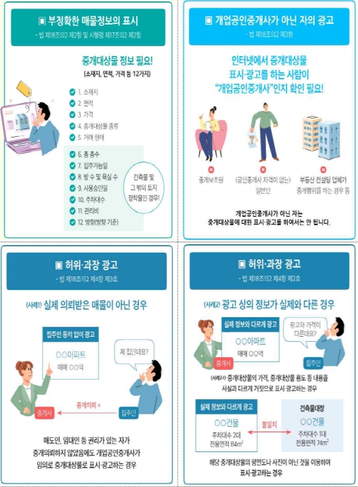 국토교통부가 여름 방학기를 맞아 수원 장안구 율천동 등 전국 대학가 원룸촌 온라인 광고를 집중 점검한 결과, 허위·과장 광고와 필수 정보 누락 사례가 무더기로 적발됐다. 정부는 피해사례를 지자체에 통보하고 청년층 피해 차단을 강조했다. (사진제공=국토부)
