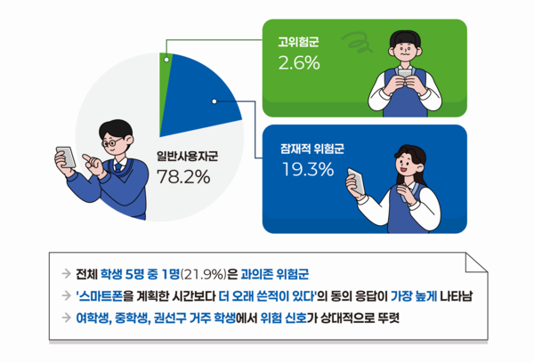 (사진제공=오세철 의원)