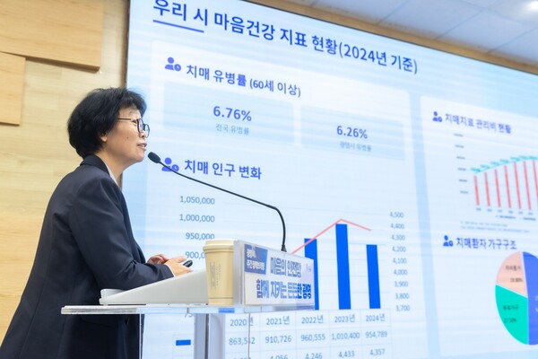 이현숙 보건소장이 21일 오전 시청 중회의실에서 열린 정책브리핑에서 '광명시 마음 건강 정책'에 대해 설명하고 있다. (사진제공=광명시)