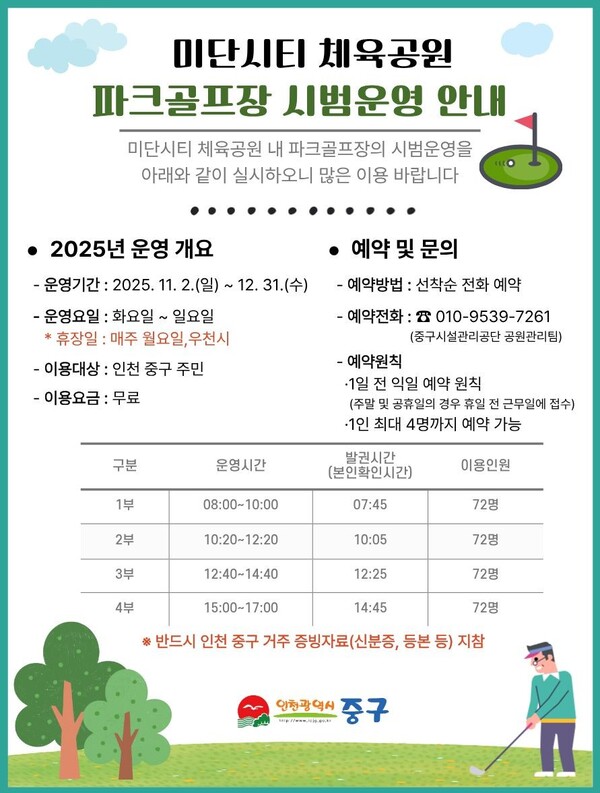 인천 중구가 미단시티 체육공원 내에 ‘파크골프장’을 새롭게 조성하고, 오는 11월2일부터 지역 주민을 대상으로 시범운영에 들어간다.