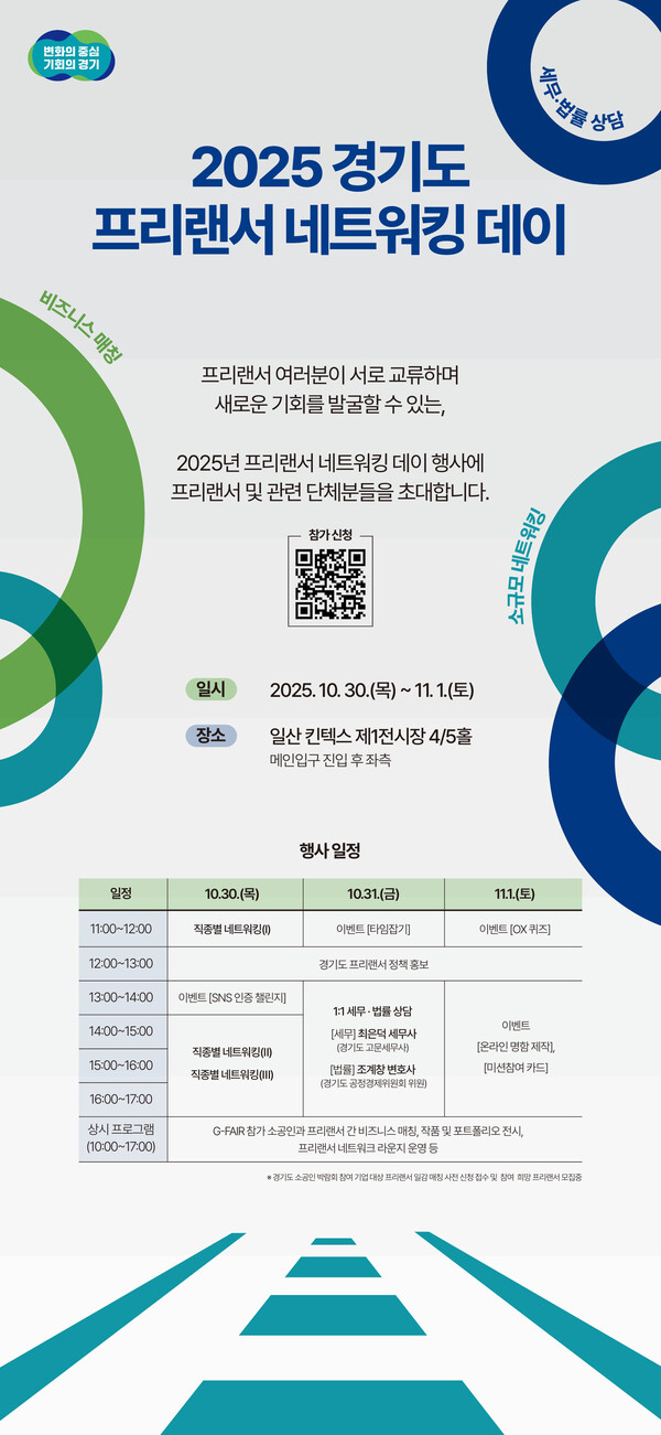 경기도가 오는 30일부터 내달 1일까지 3일간 고양 킨텍스 제1전시장에서 ‘2025 경기도 프리랜서 네트워킹 데이’를 개최한다. (사진제공=고양시)