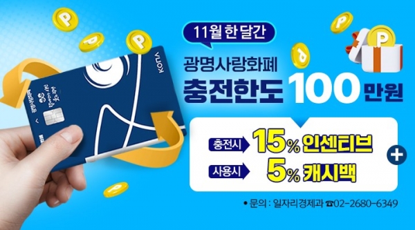 광명시, 11월 한 달간 광명사랑화폐 최대 15만원 인센티브 지급