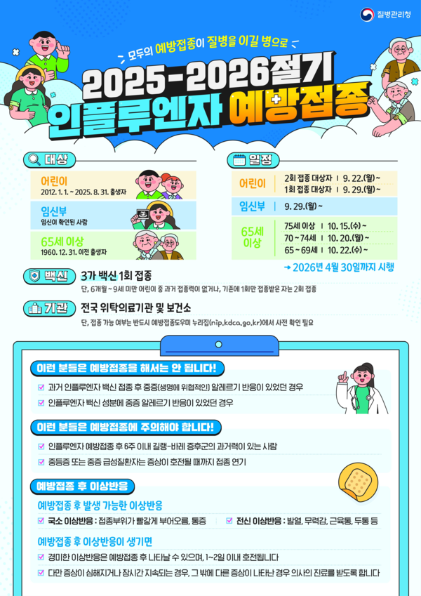 경기도가 도내 인플루엔자 의사환자 발생률이 유행 기준치를 두 배 이상 넘어섰다며 도민들에게 조속한 예방접종을 거듭 당부했다. (사진제공=경기도)
