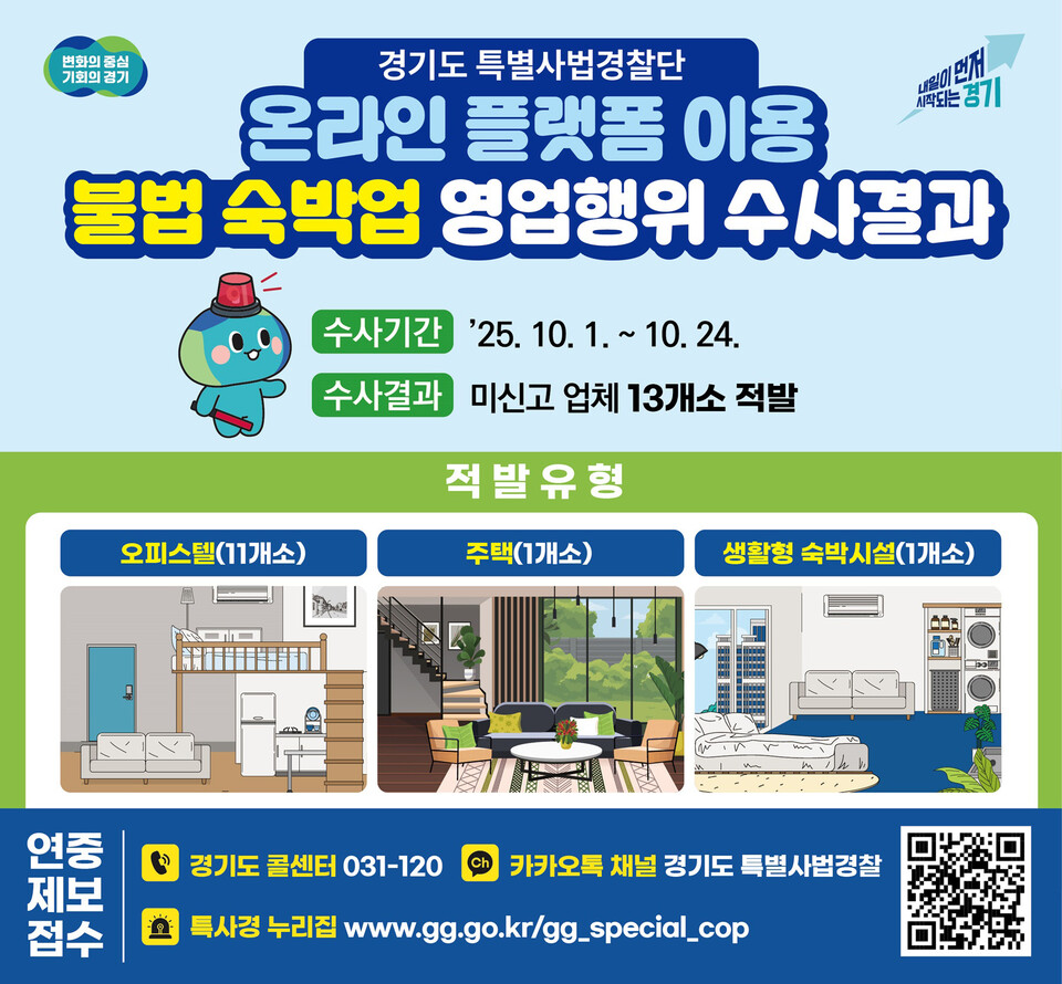 숙박업 신고 없이 오피스텔, 주택 등에서 영업을 한 불법 숙박업체 13곳이 경기도 특별사법경찰단 수사에 적발됐다. (사진제공=경기도)