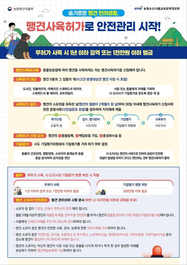 의정부시가 맹견을 사육하는 시민은 반드시 ‘맹견 사육허가’를 받아야 한다며, 무허가 사육 시 1년 이하의 징역 또는 1천만원 이하 벌금이 부과될 수 있다. (사진=의정부시청 SNS)