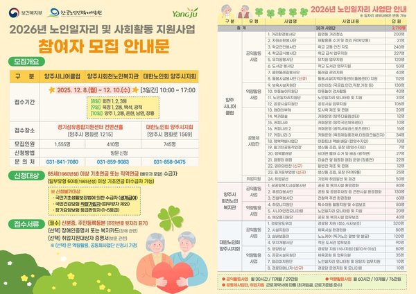 양주시 2026년 노인일자리 및 사회활동지원사업 참여자 710명 모집