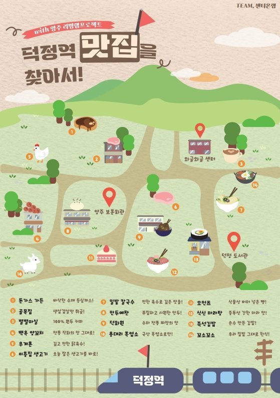 리빙랩 프로젝트 센티온랩 덕정역세권 상권지도 제작 (양주시 제공)