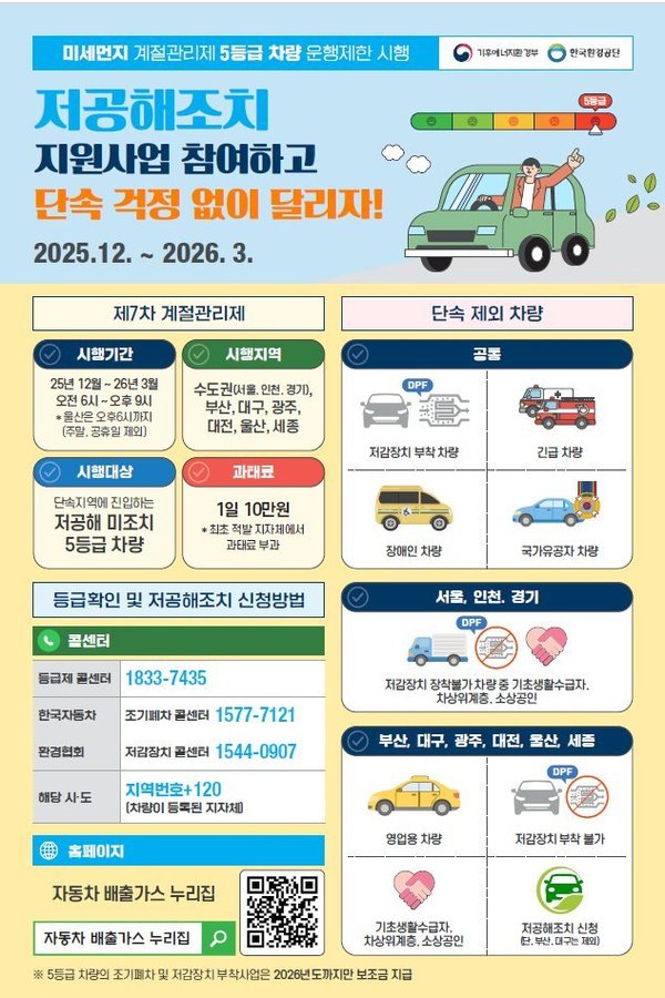 광명시, 노후경유차 ‘제7차 계절관리제 운행제한’시행 (광명시 제공)