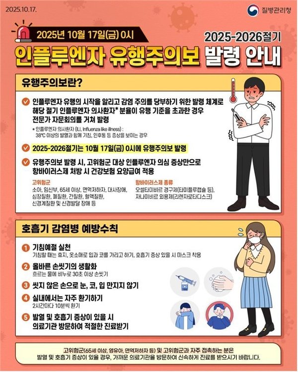 광명시 인플루엔자 환자 급증에 예방접종 수칙 준수 당부 광명시 제공