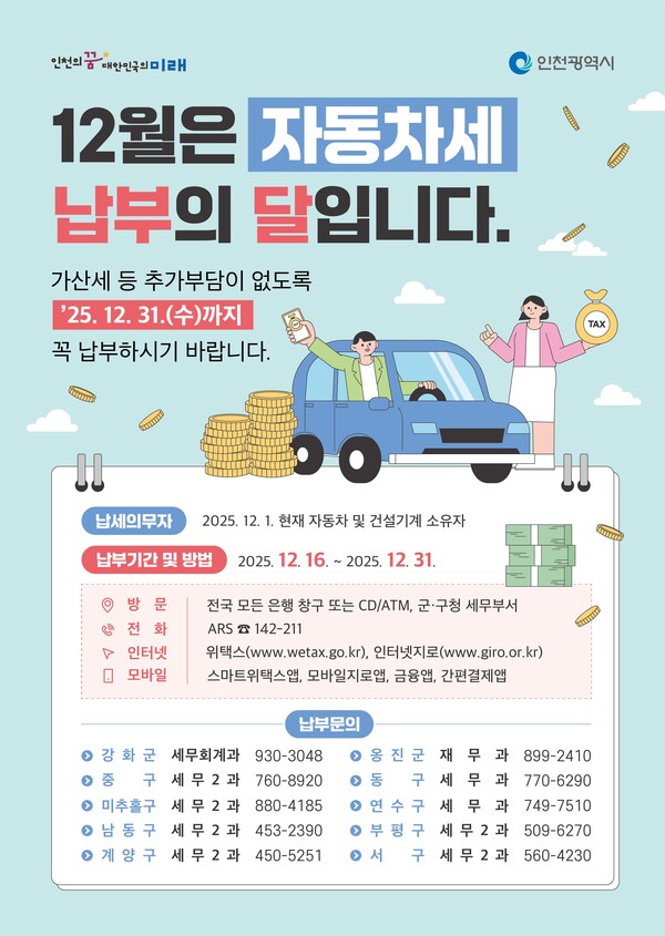  인천시가 2025년 12월 정기분 자동차세로 총 72만여 건, 1214억원을 부과했다. (사진제공=인천시)