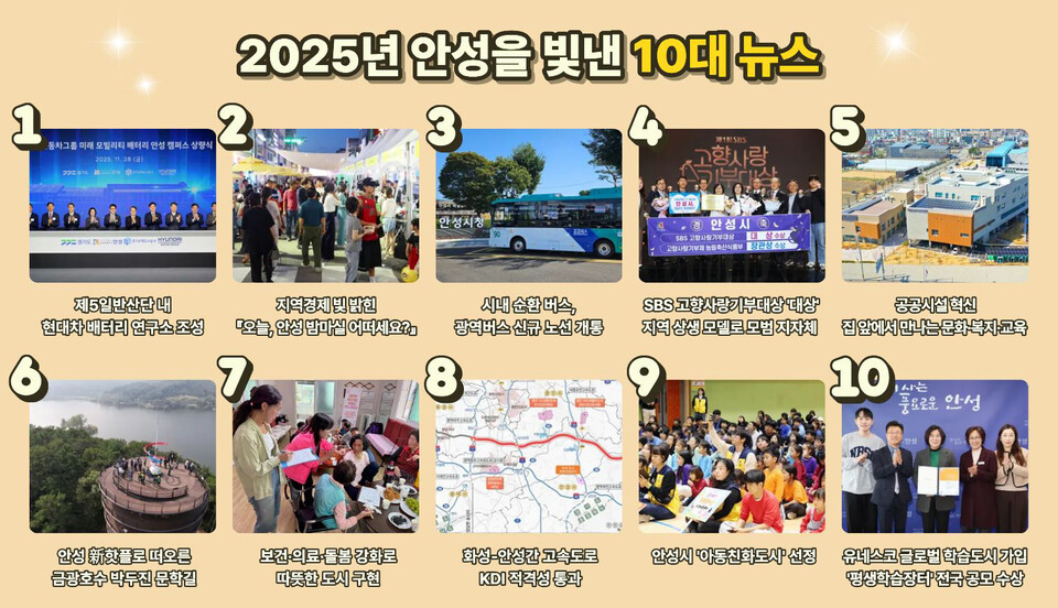 안성시가 올 한 해 추진한 주요 사업과 성과를 토대로 시민 대상 설문조사를 거쳐 2025년을 빛낸 10대 뉴스를 선정했다.  (사진제공=안성시)