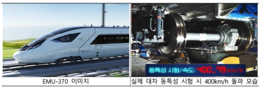 국토교통부가 상업 운행속도 시속 370km급 차세대 고속열차(EMU-370)의 핵심기술 개발을 완료하고, 2031년 이후 상용화를 추진한다. (사진제공=국토부)