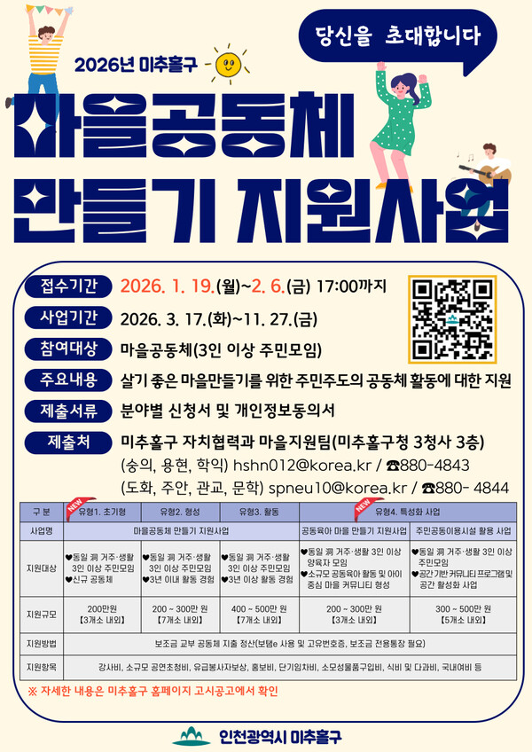 인천 미추홀구는 주민 주도의 공동체 활동을 통해 살기 좋은 마을을 조성하고 주민 간 소통과 협력을 강화하고자 ‘2026년 마을공동체 만들기 지원사업’ 참여 공동체를 모집한다. (사진제공=미추홀구)