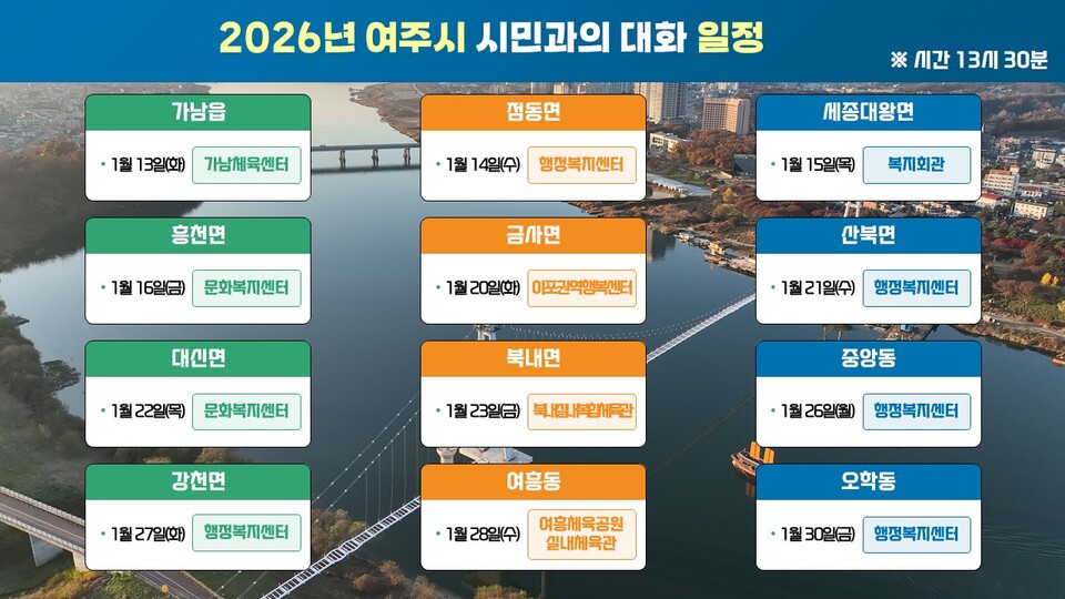 여주시가 2026년 시정의 방향을 설명하고 시민과 함께하는 행정을 펼치기 위해 ‘2026년 시민과의 대화’를 개최하고 오는 13일 가남읍을 시작으로 30일 오학동까지 12개 읍·면·동 순회에 나선다. (사진제공=여주시)